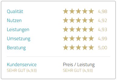 2026-02-02 19.28.18 www.provenexpert.com b8c0e7267ba4