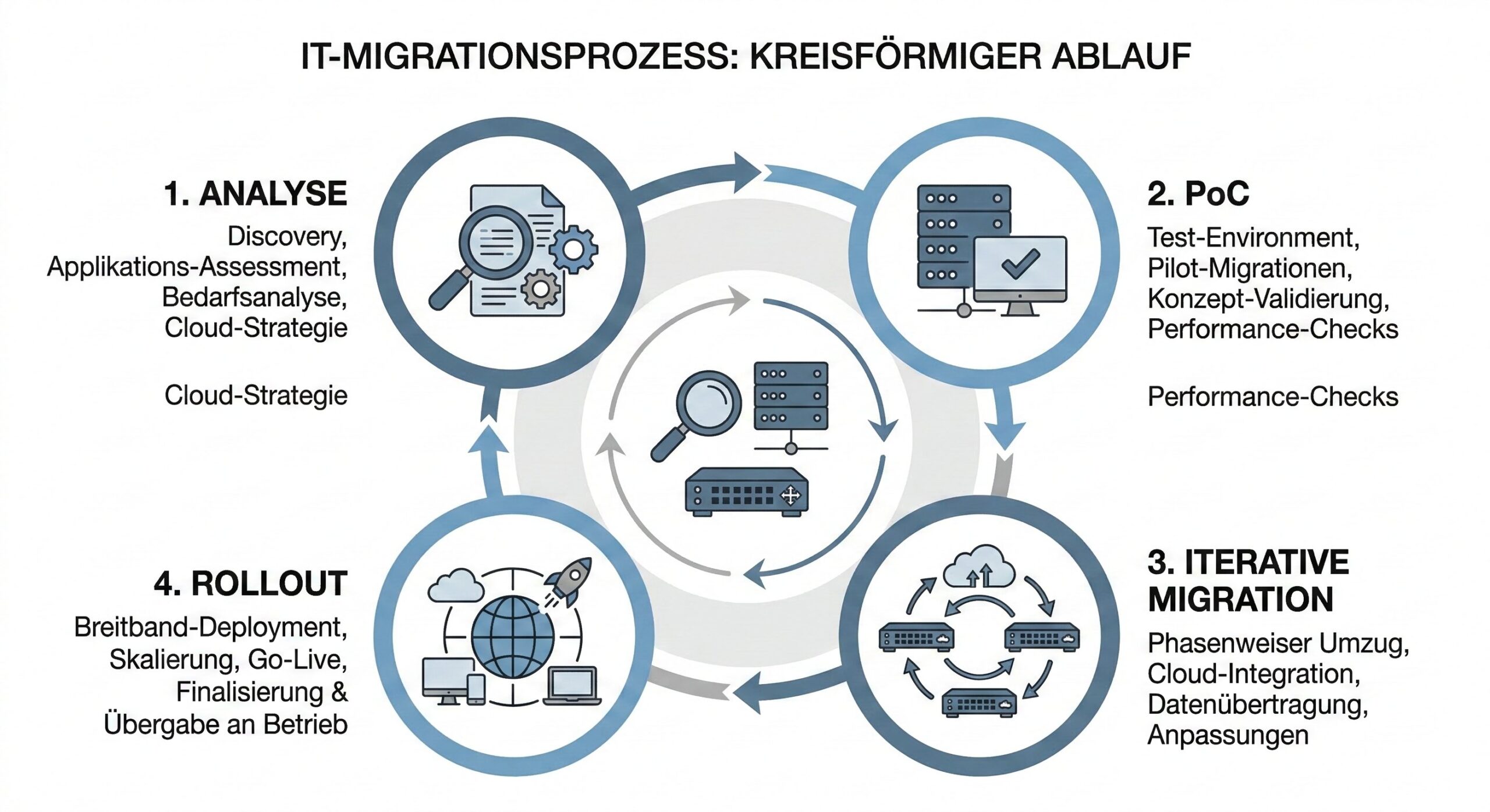 4b0a5309-7fe2-4d28-87ca-bb9335f0b50b_comp 4b0a5309-7fe2-4d28-87ca-bb9335f0b50b_comp