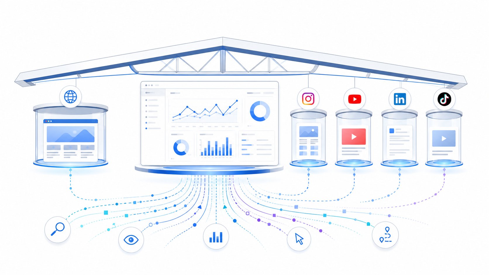 Konzeptionelle Darstellung von Google Search Console als Dach über Website, Instagram, TikTok, X und YouTube