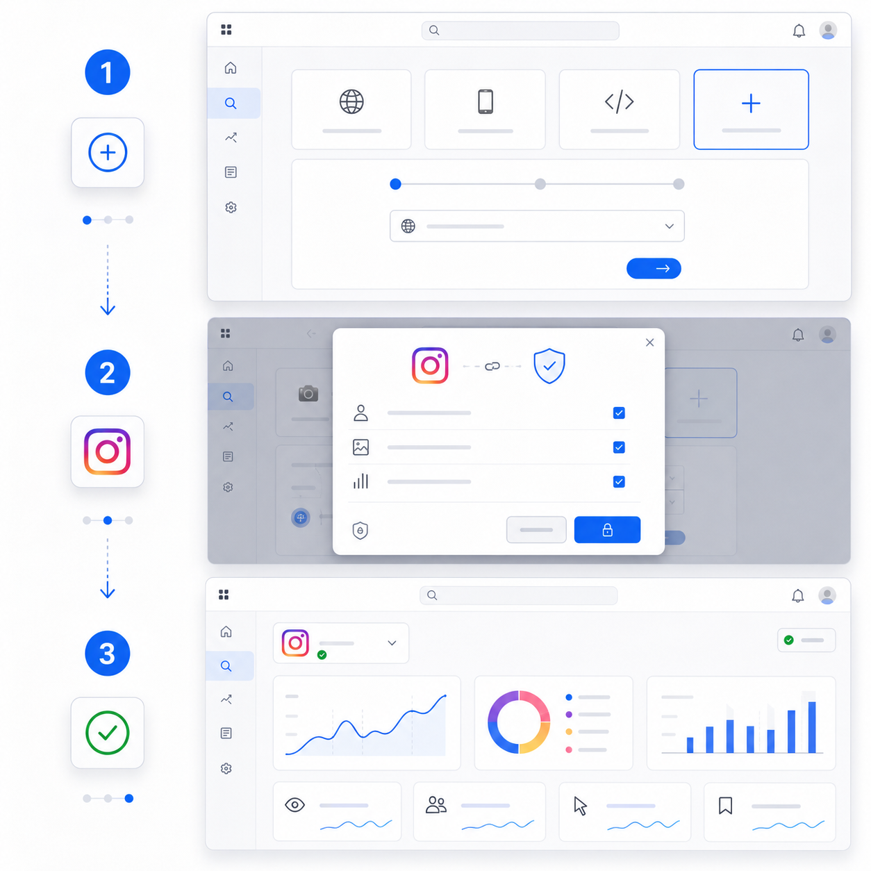 Dreistufiger Dashboard-Workflow zur Instagram-Verbindung