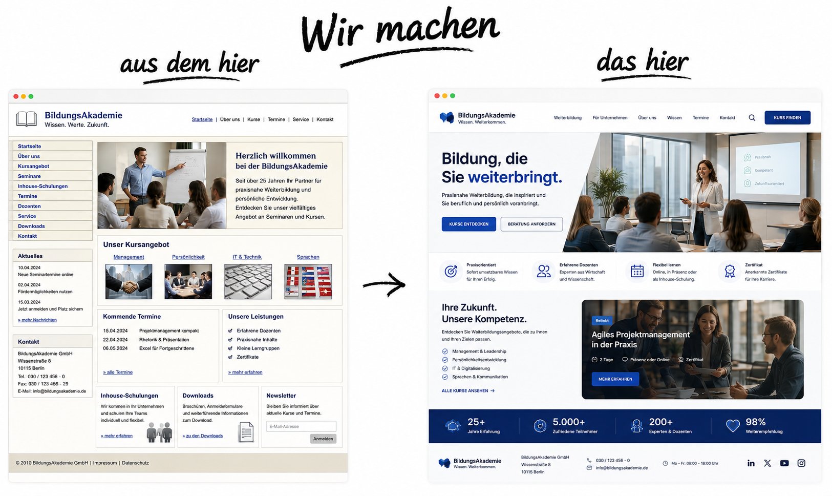 Illustration des Relauns einer veralteten Webseite für Schule und Weiterbildungsträger Illustration des Relauns einer veralteten Webseite für Schule und Weiterbildungsträger