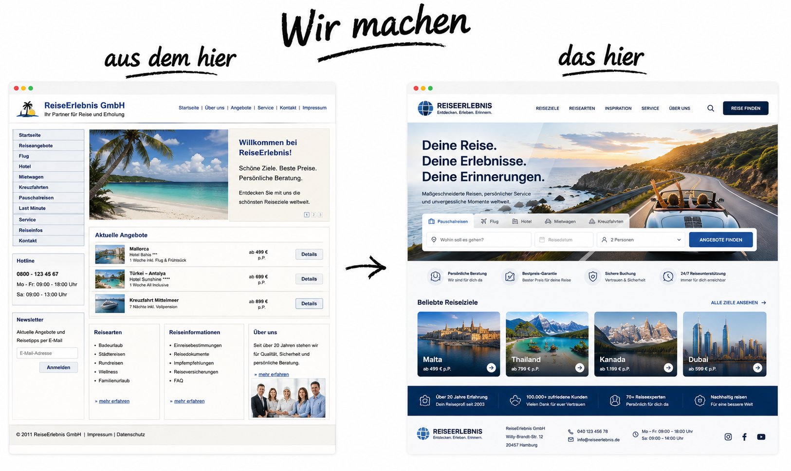 Illustration einer Website-Gestaltung im Bereich Tourismus und Hotellerie Illustration einer Website-Gestaltung im Bereich Tourismus und Hotellerie