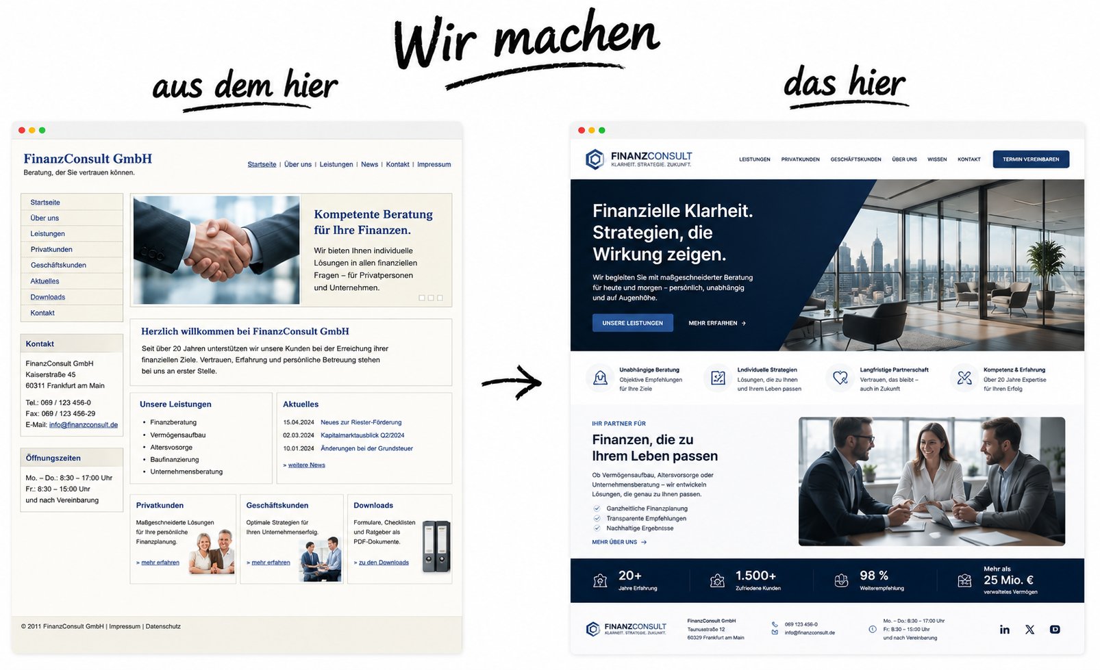Illustration eines Website Relaunchs im Bereich Finanzen und Consulting Illustration eines Website Relaunchs im Bereich Finanzen und Consulting