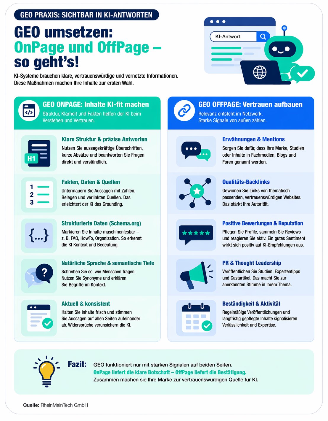 Infografik Einfach Umsetzbare Hands-On GEO-Maßnahmen