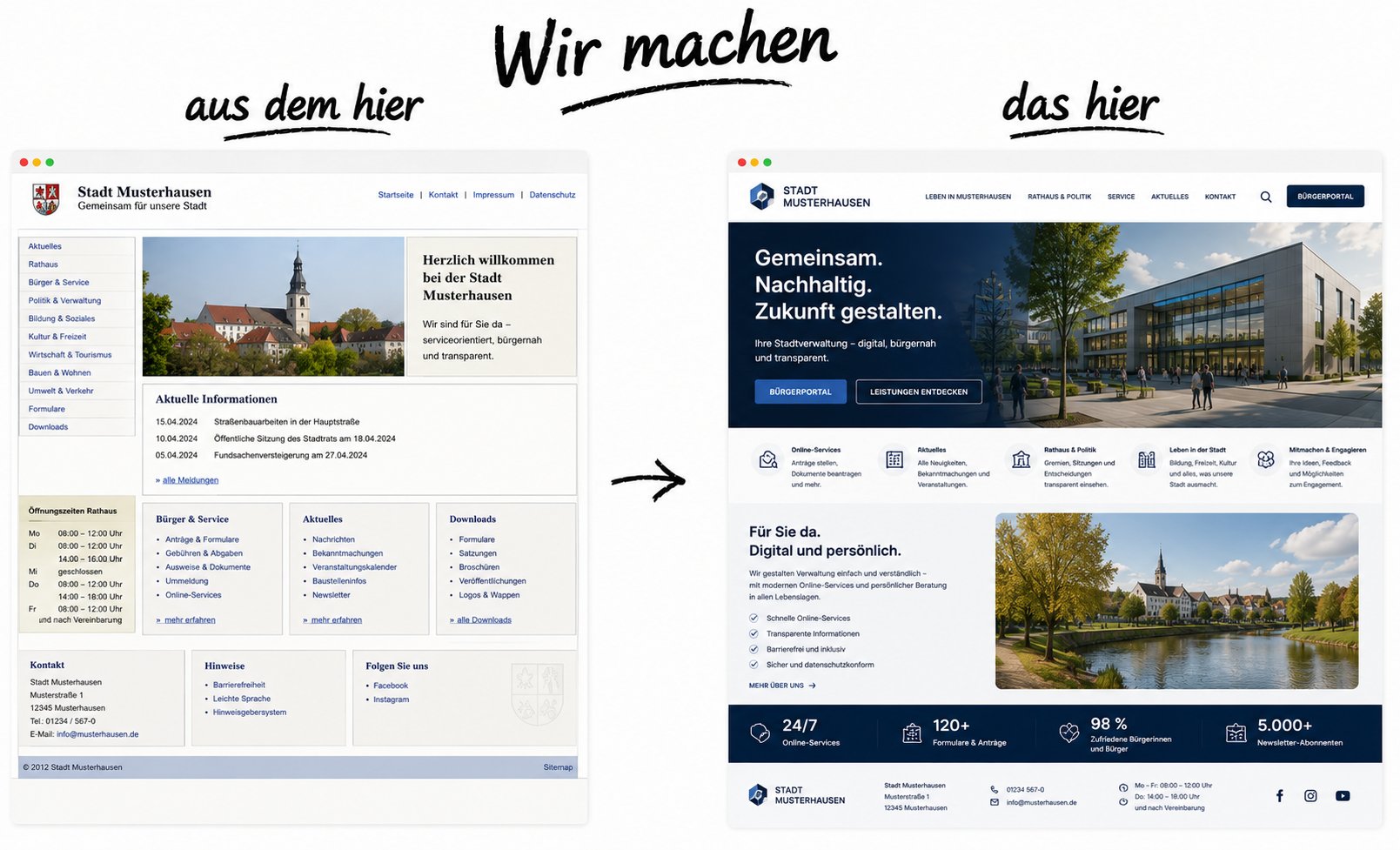 Kampagnenillustration Website-Gestaltung für öffentliche Hand_comp Kampagnenillustration Website-Gestaltung für öffentliche Hand_comp