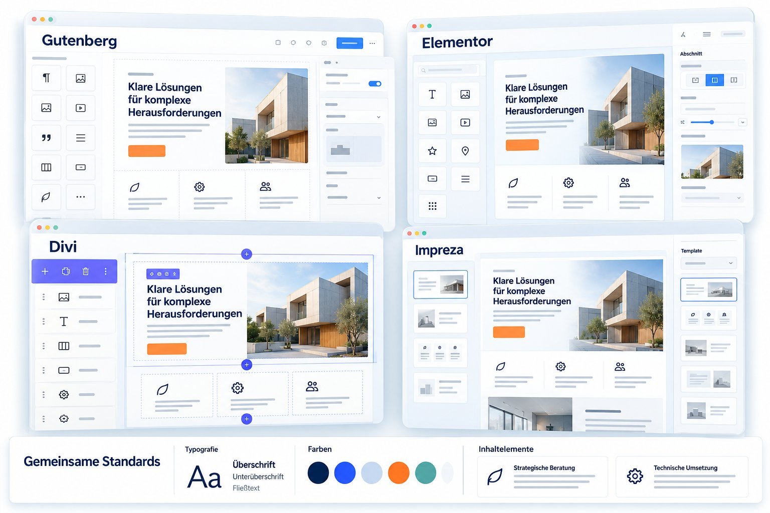 Konzeptionelle Redaktionsansichten für Gutenberg, Elementor, Divi und Impreza mit gemeinsamen Gestaltungsvorgaben.