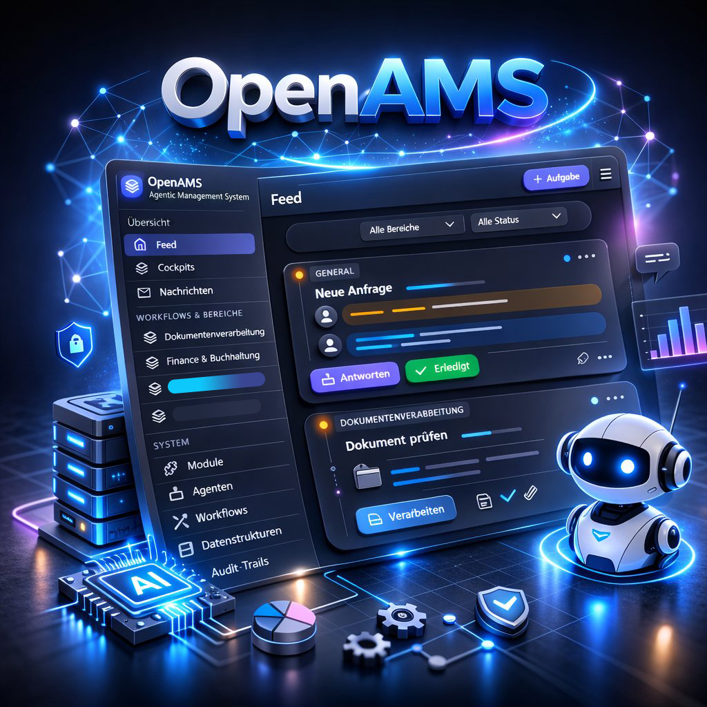 OpenAMS-Quelloffenes-Agentic-Management-System-Optimized_teaser-shot OpenAMS – Quelloffenes Agentic-Management-System