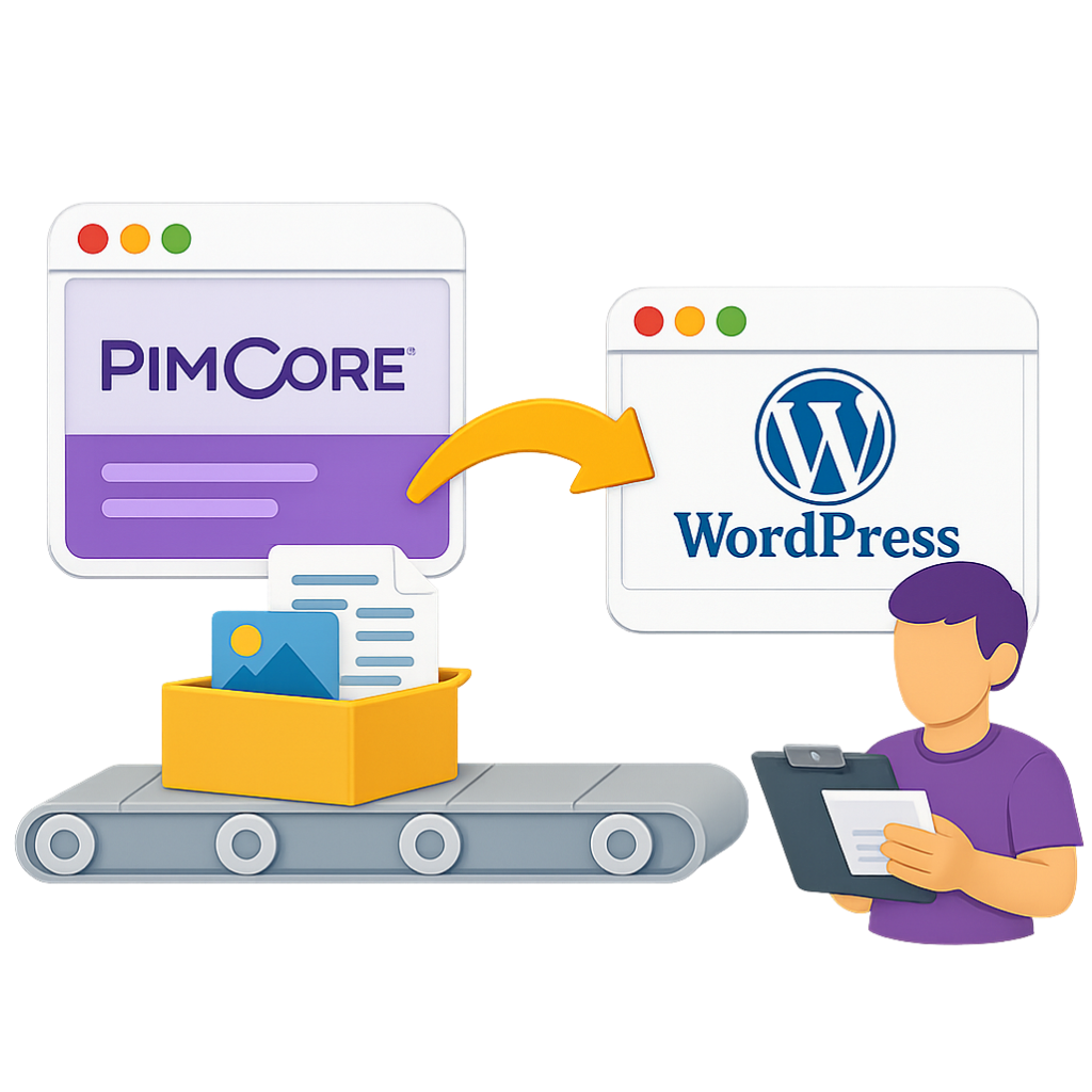 Pimcore Migration von Jimdo Website zu WordPress