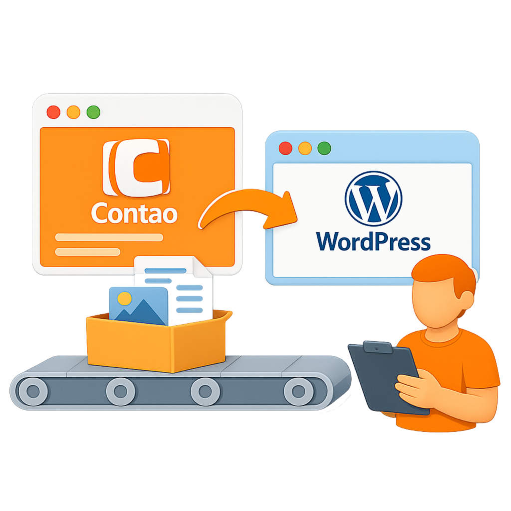 Professionelle Contao Migration zu WordPress