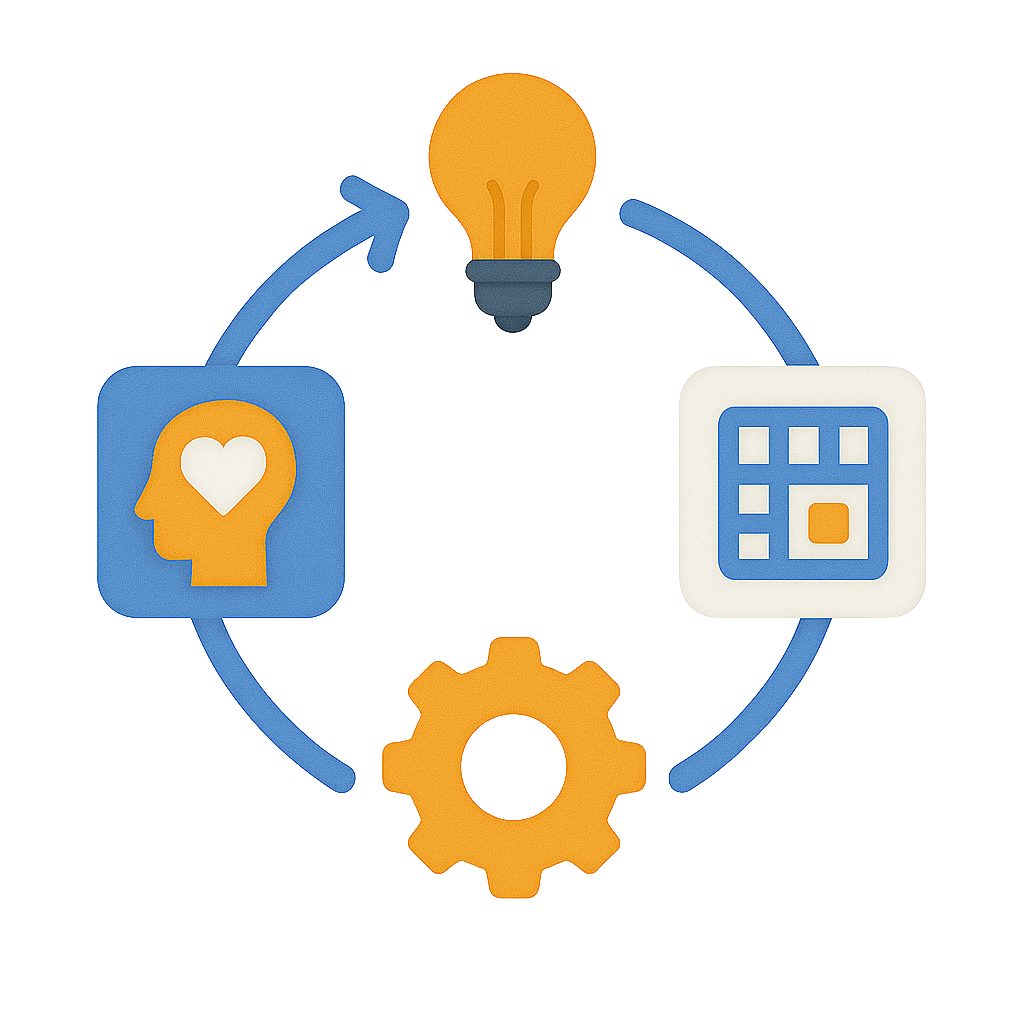 Prozessautomatisierung in Portalsystemen