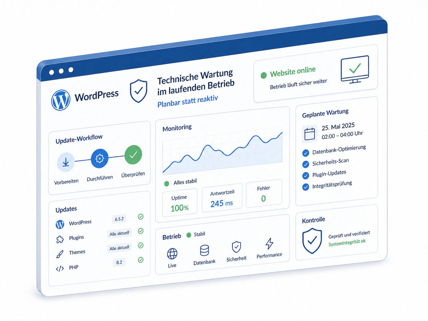 WordPress Wartung für Unternehmen Selbstständige und lokale Anbieter