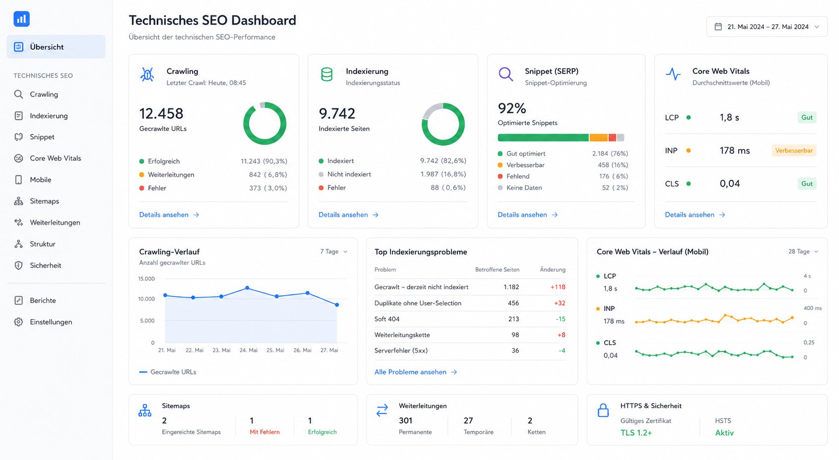 Technisches SEO Dashboard Übersicht Technisches SEO-Dashboard mit Crawling, Indexierung, Snippet und Core Web Vitals