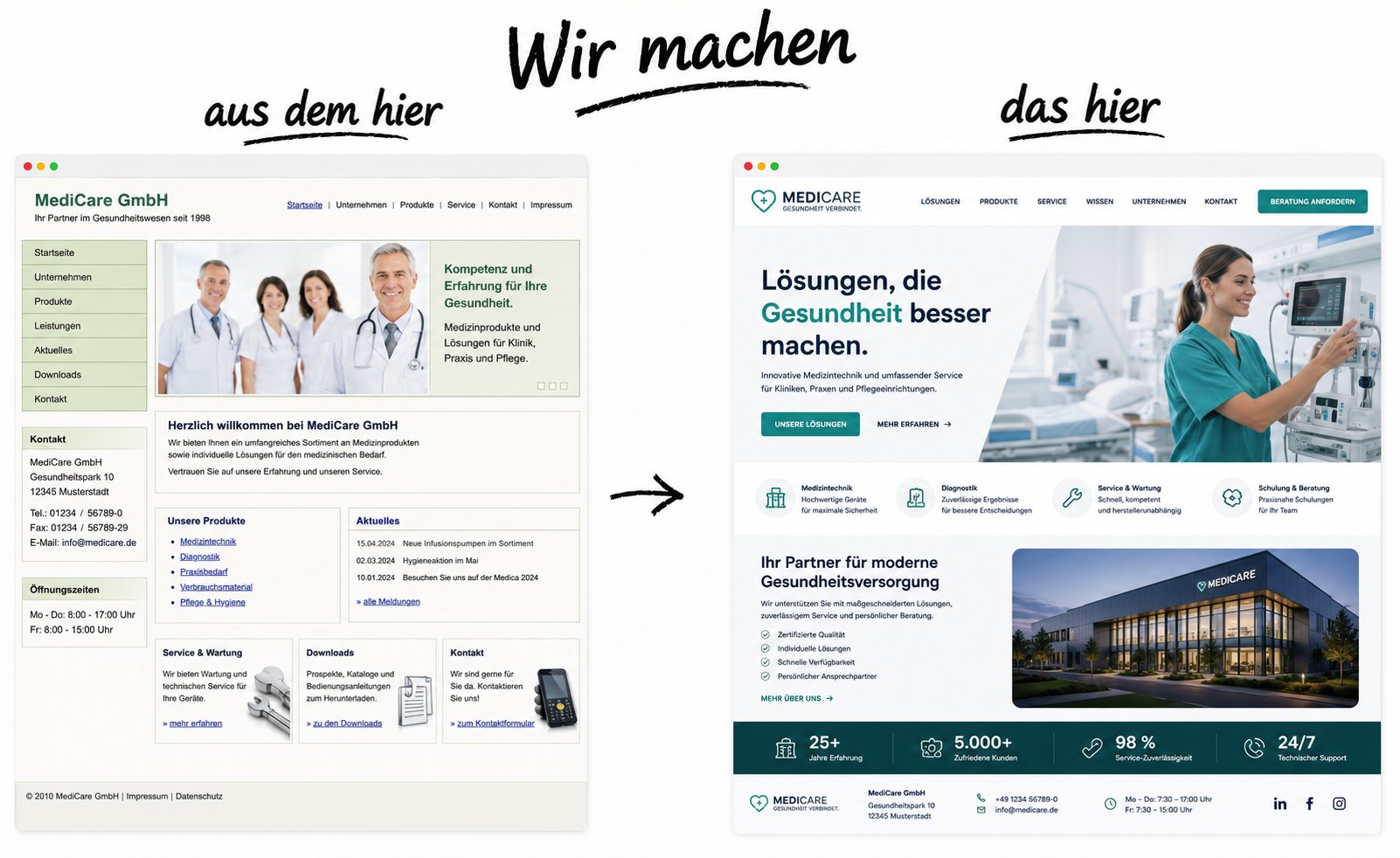 Websiteerstellung und GEO Gesundheit Pflege Medizintechnik Websiteerstellung und GEO Gesundheit Pflege Medizintechnik