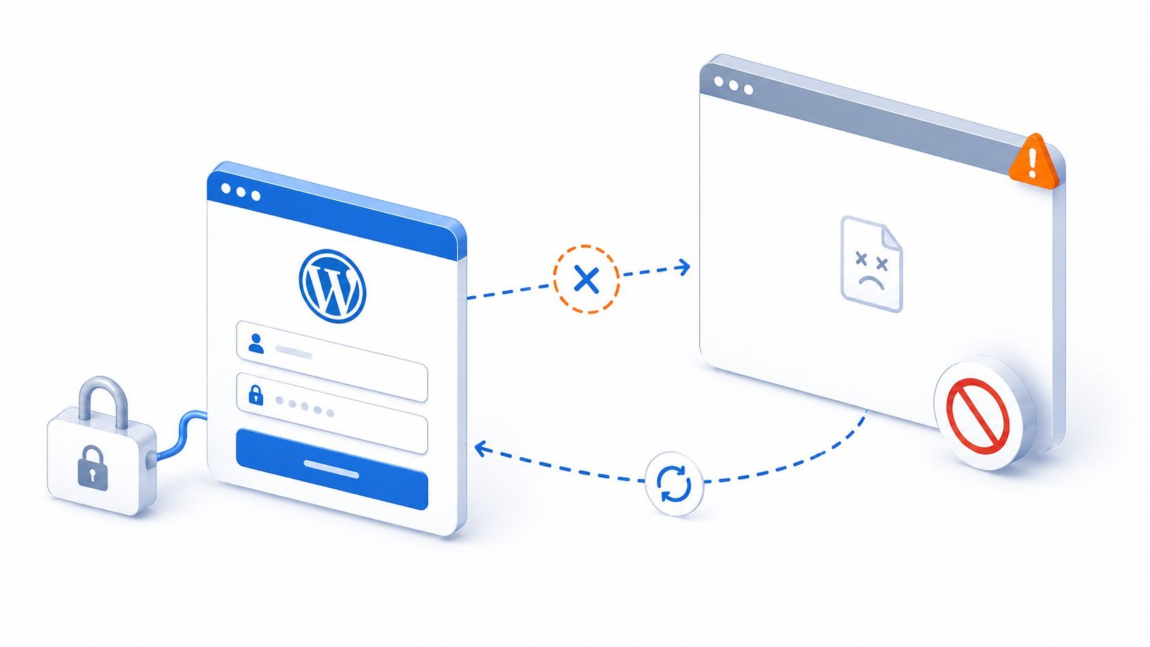 WordPress Backoffice Login gescheitert WordPress Backoffice Login gescheitert